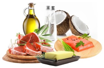 ketogenic-foods