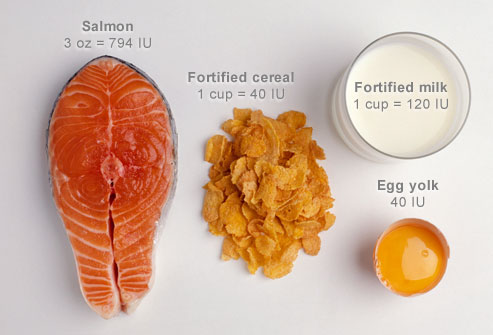 vitamin-d-foods